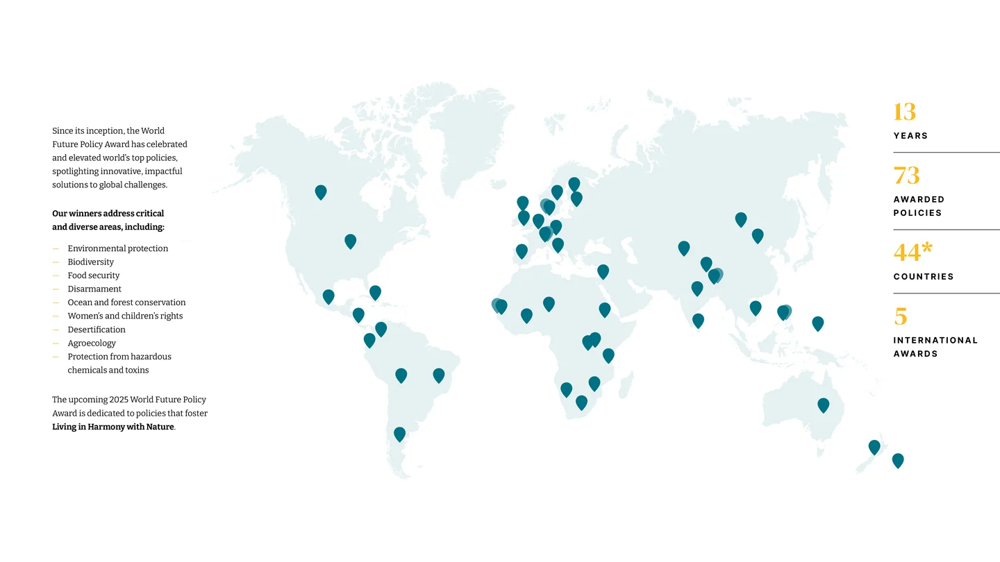 A Global Community of World Future Policy Award Winners